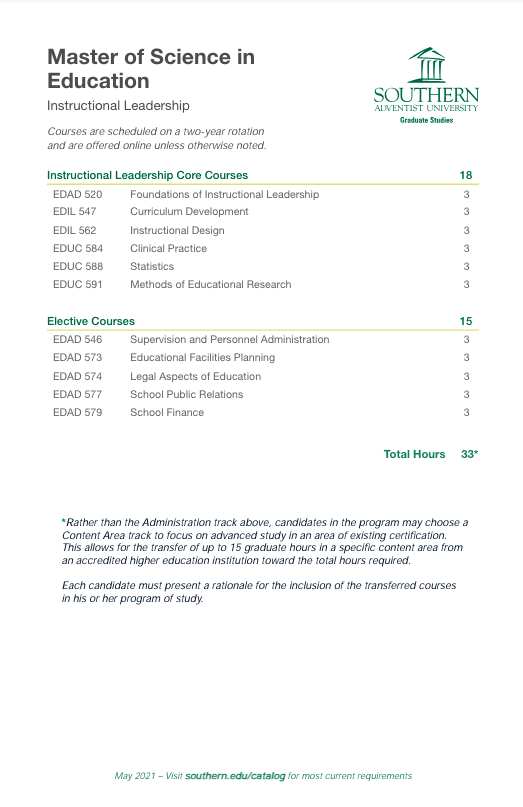 MS Ed_Instructional Leadership