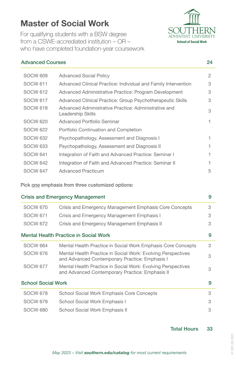 MSW Advanced Courses IMG